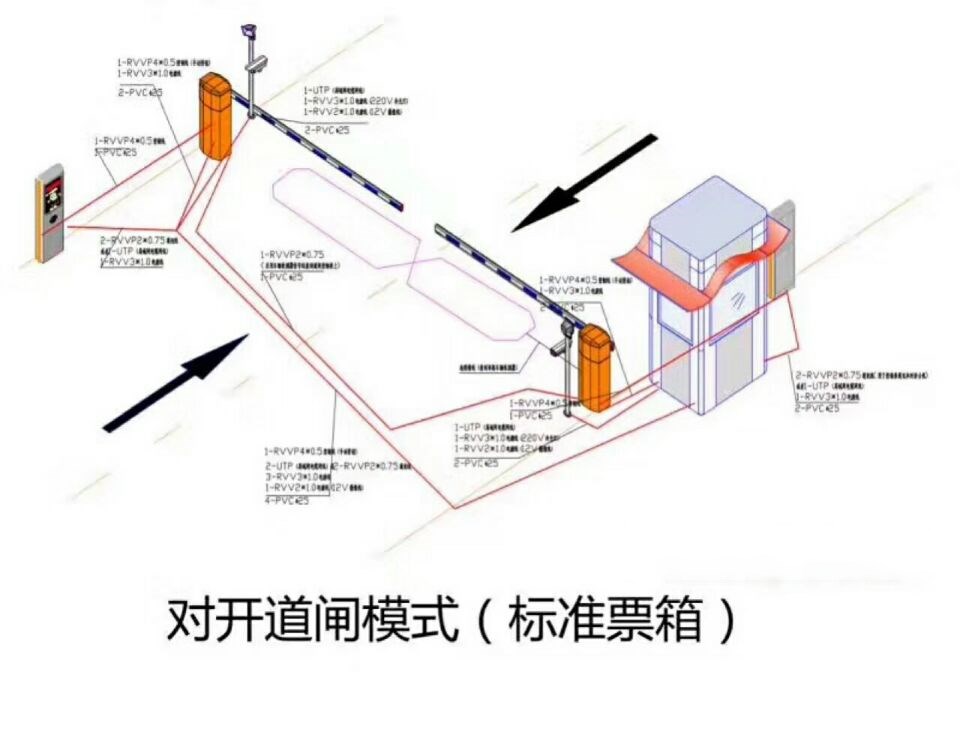 中山对开道闸单通道收费系统