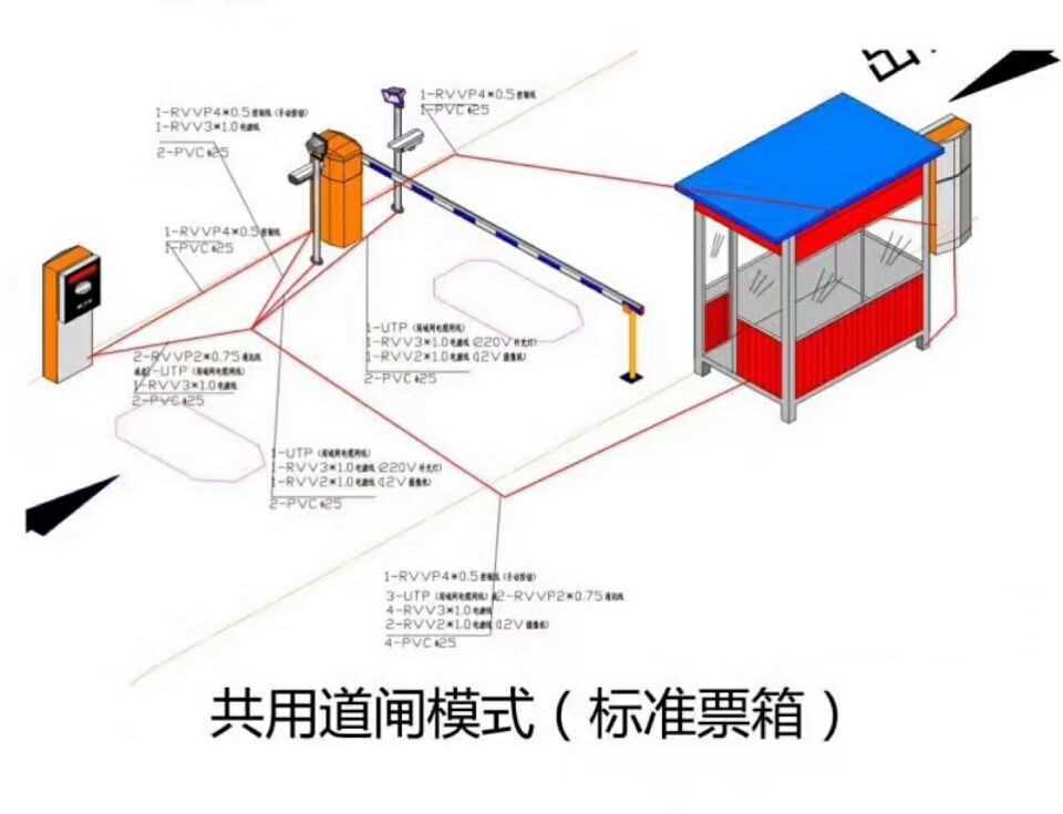 中山单通道模式停车系统