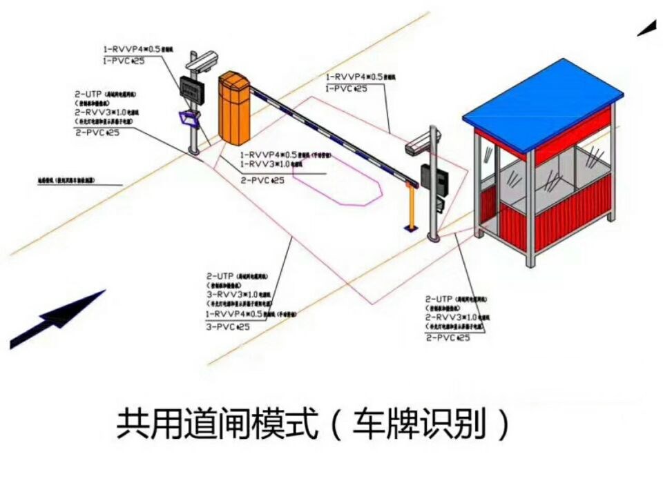 中山单通道车牌识别系统施工